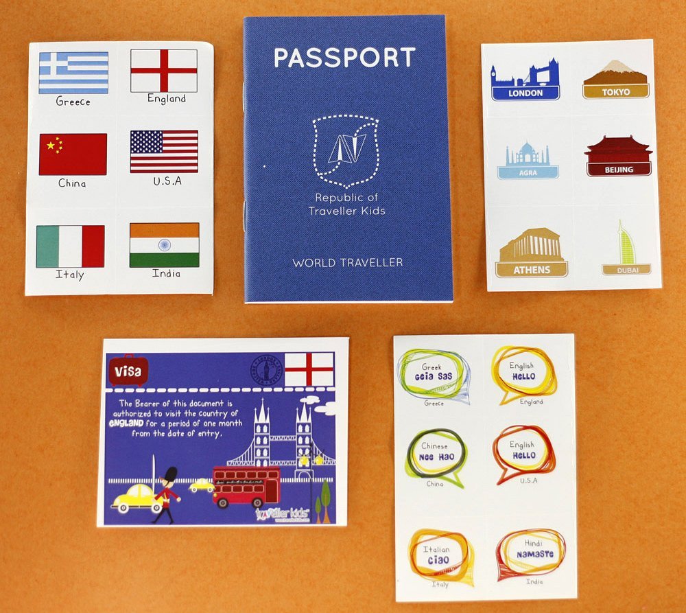Play Passport Kit