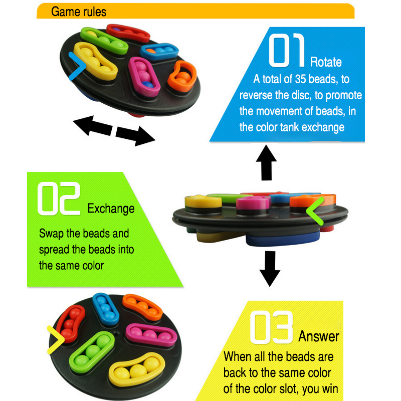 Rotating Disk Toys