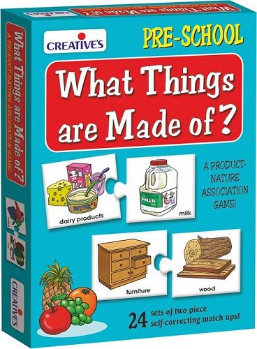 What Things Are Made Of?